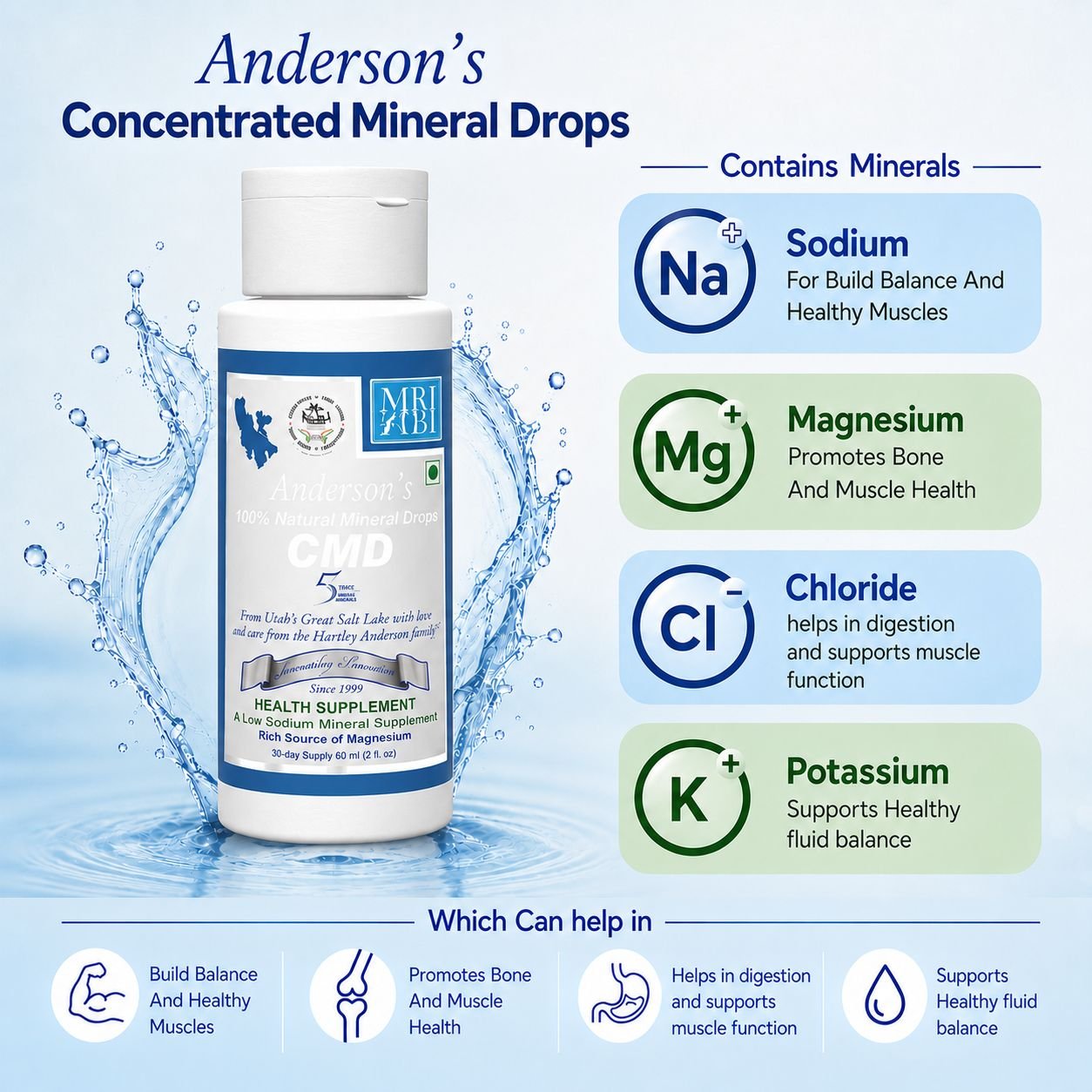 Anderson’s CMD 60 ml bottle with the minerals it contains — sodium, magnesium, chloride and potassium — and what each supports