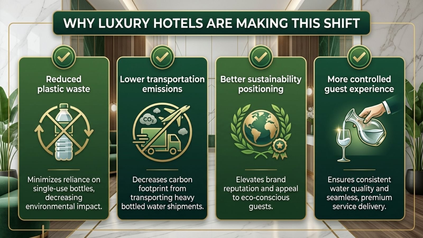 Why luxury hotels are shifting to sustainable in-house water